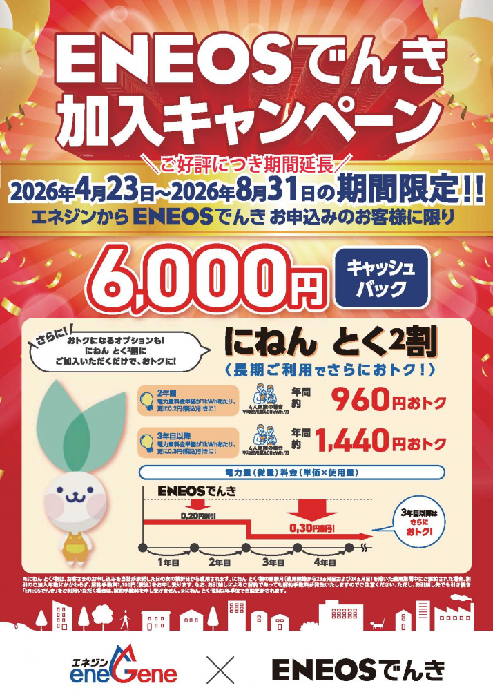 eneos_6,000円キャッシュバック